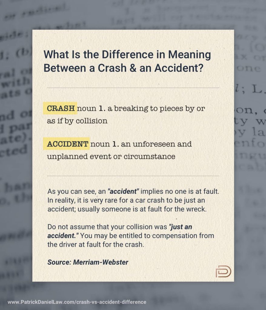 Definition & Meaning of Crash