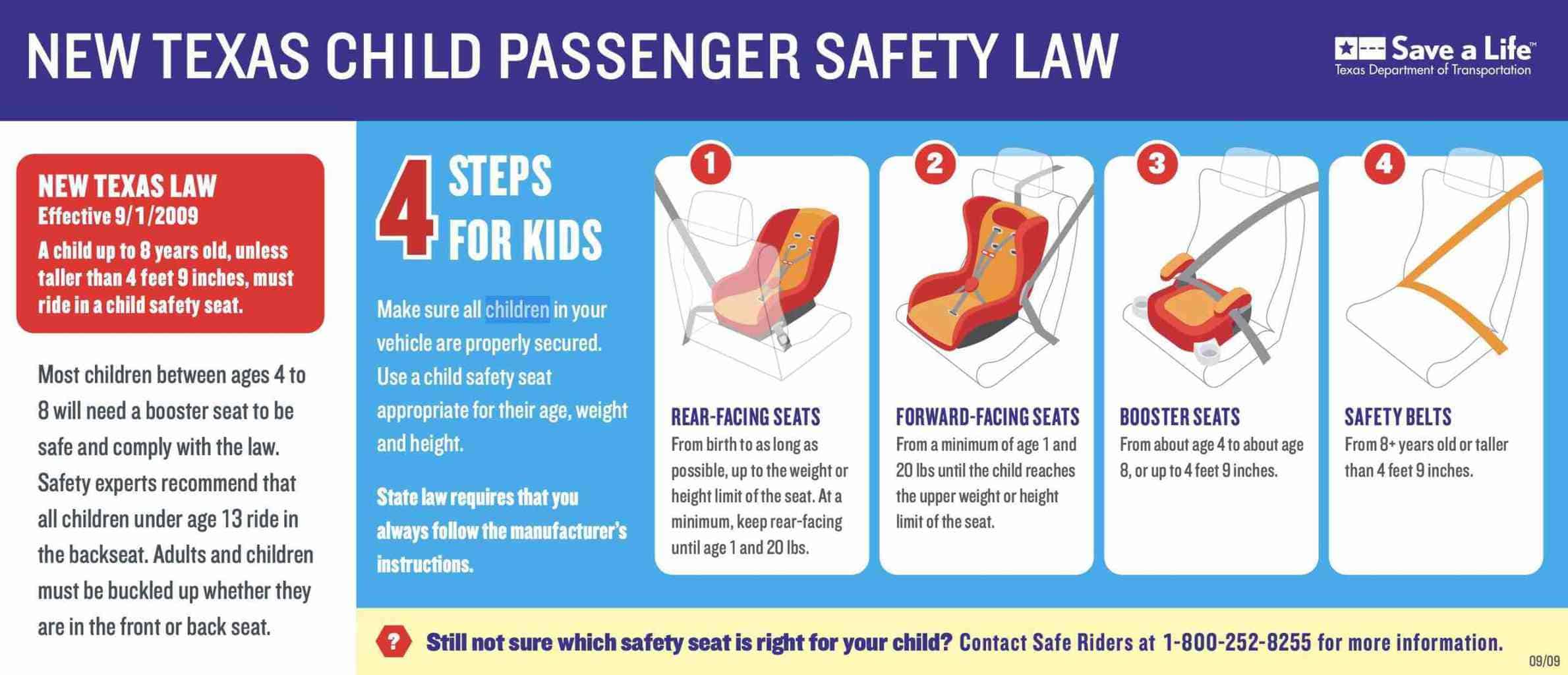 Child Car Seat Laws in the State of Texas Patrick Daniel Law