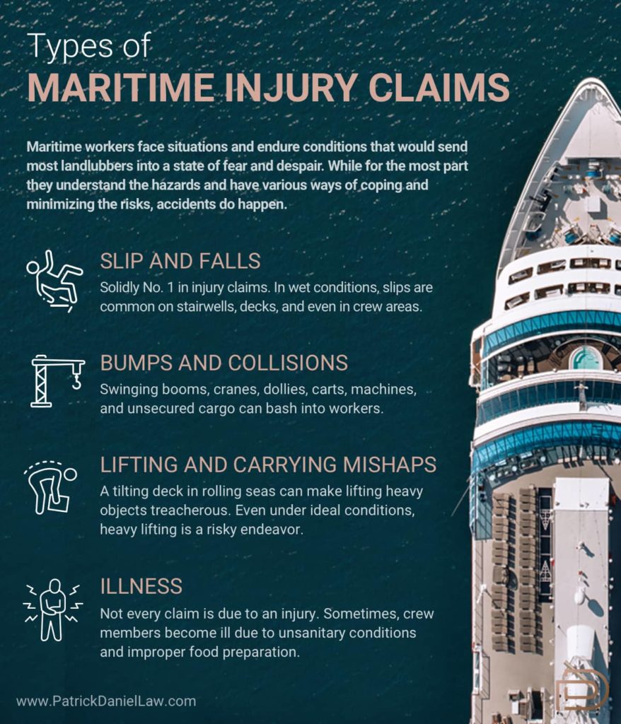 Houston Maritime Attorney - Best Houston Admiralty Lawyers For Admiralty  And Maritime Law In Houston, Texas In 2021